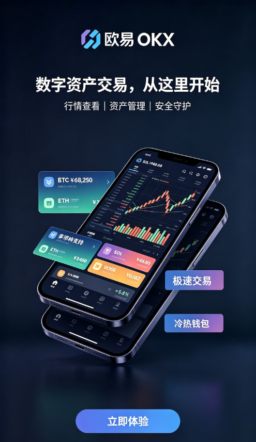 欧交易所平台app入金与交易流程配图